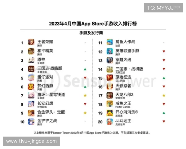 哪个app看波胆数据最全 电竞投注盘口避坑防骗指南